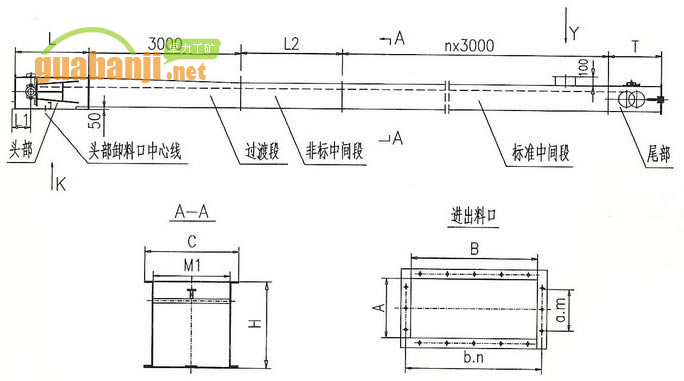 FU系列鏈?zhǔn)焦伟遢斔蜋C(jī)外形尺寸圖